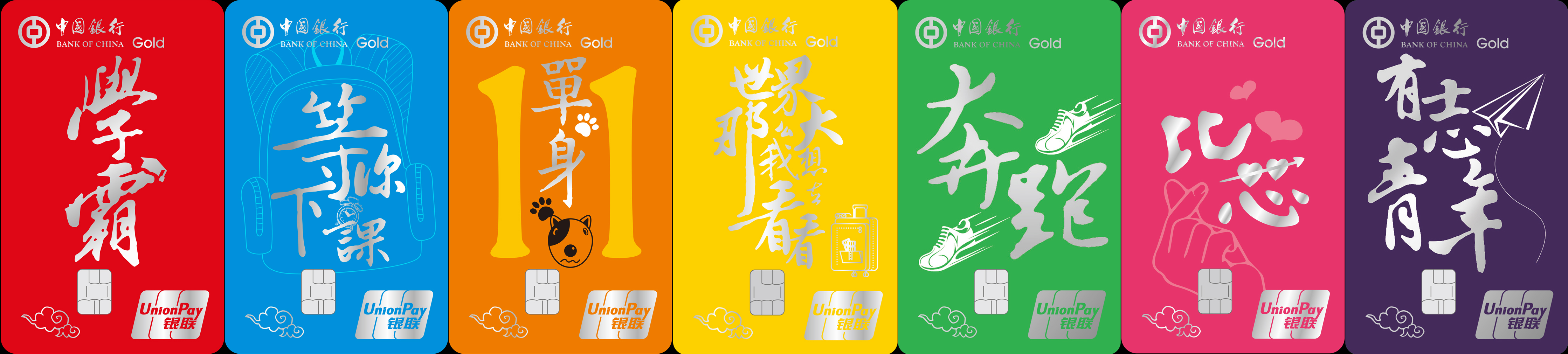 中国银行大学生信用卡权益(19年1月31日前)