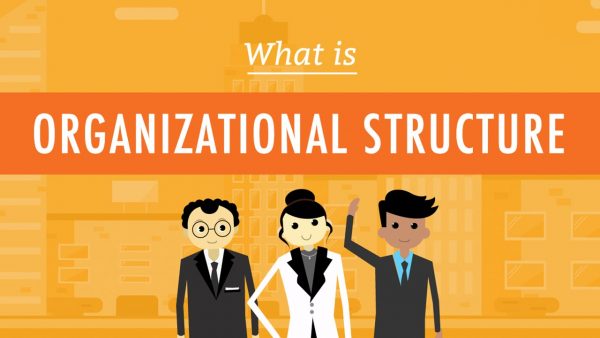 什么是组织架构